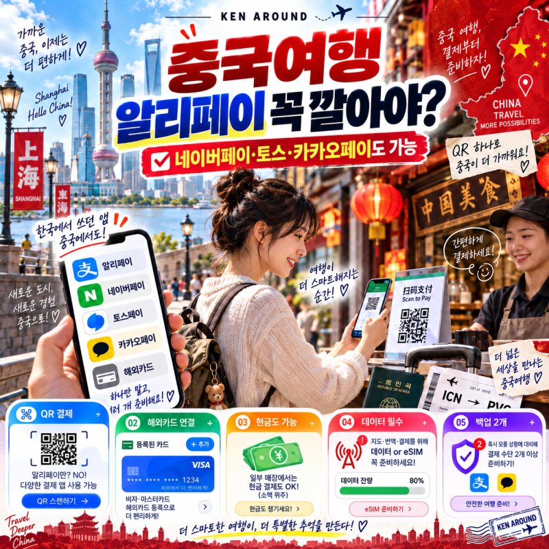 중국여행 알리페이 꼭 깔아야 할까?｜네이버페이·토스페이·카카오페이도 중국 QR 결제된다