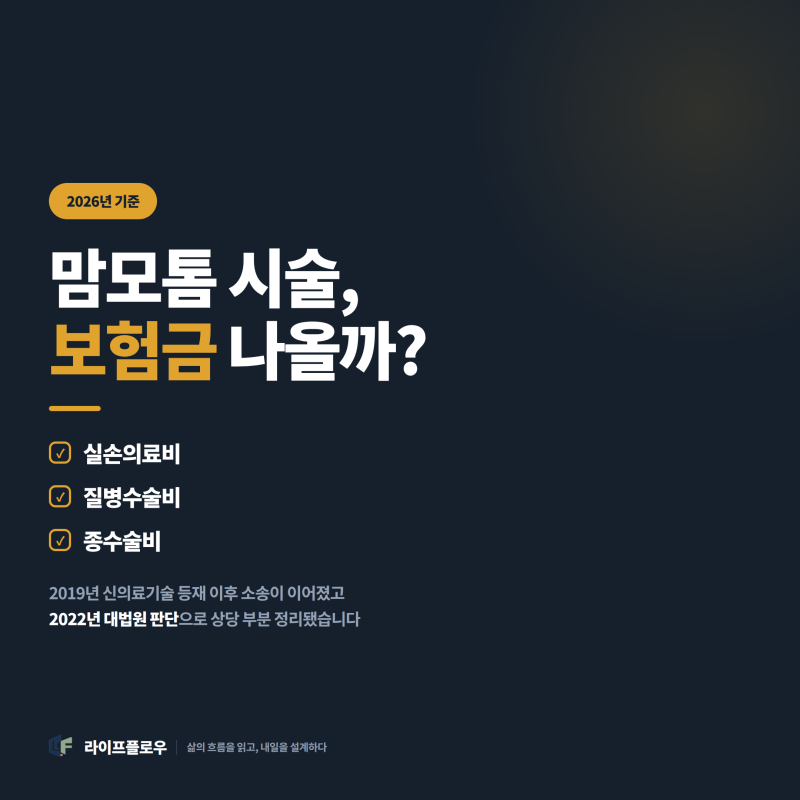 유방맘모톰 시술 실비 질병수술비 종수술비 보상 가능