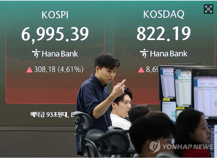 [KOR] 2026년 9월8일 한국 헤드라인 뉴스: 코스피 7,000·환율 1,330원대·....