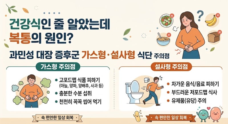 건강식인 줄 알았는데 복통의 원인? 과민성 대장 증후군 가스형·설사형 식단 주의점