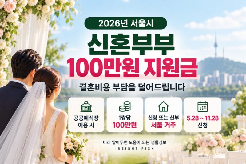 신혼부부 100만원 지원｜서울시 신청대상·신청방법·공공예식장 조건(2026년)