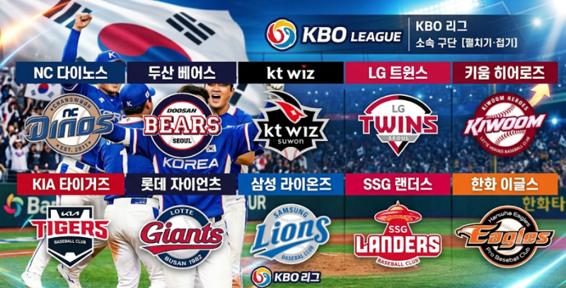 금메달 뒤에 숨은 잔혹한 손익계산서: 아시안게임 야구가 바꿀 KBO 10구단 미래