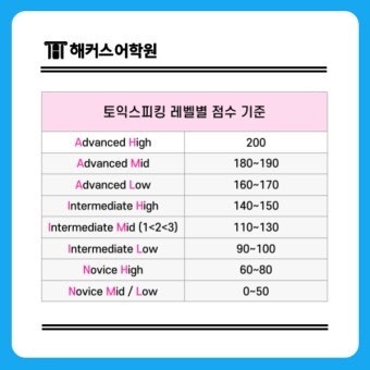 [자격증] 토익스피킹 후기 | 꿀팁 전수✨ | 미니 만능문장 공유
