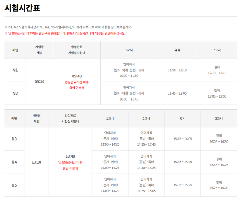 JLPT N5 독학 합격 후기 | 노베이스 준비기간, 난이도, 한자·가타카나 빠른 공부법