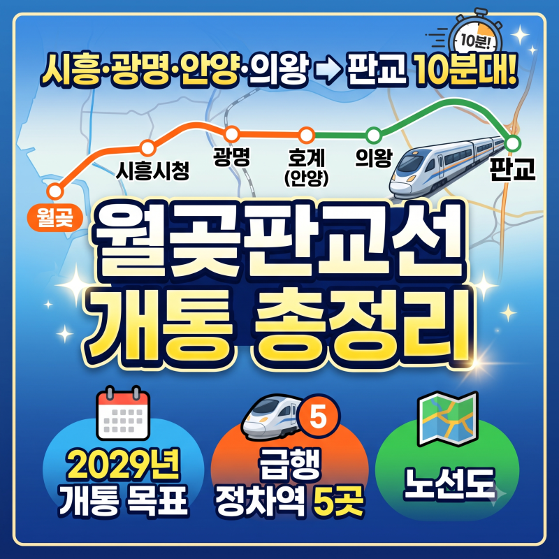 월곶판교선(월판선) 2028년 개통될까? 공정률 22% 돌파 현황과 판교 10분대 급행 정차역 총정리