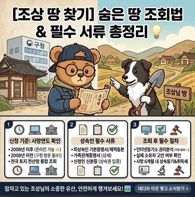 [조상 땅 찾기] 돌아가신 부모님 숨은 땅 조회법 & 2008년 이전 사망자 서류 총정리