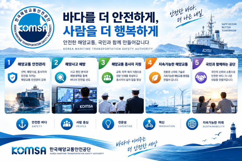 한국해양교통안전공단 면접, 면접관이 공개하는 합격 준비 방법
