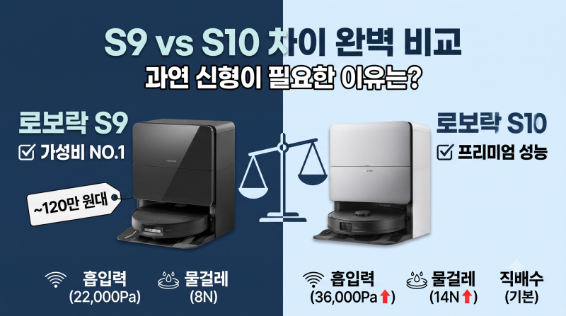 로보락 S9 vs S10 차이 완벽 비교, 과연 신형이 필요한 이유는?