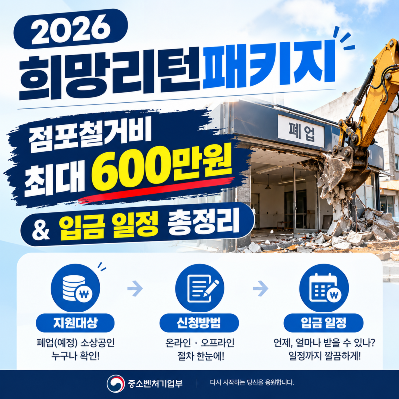 2026 희망리턴패키지 신청방법 및 입금 후기 (점포철거비 지원)