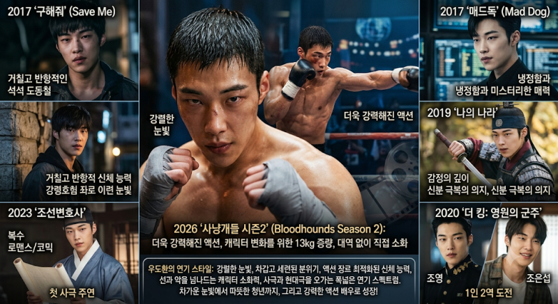 우도환 프로필부터 대표작까지 총정리, 구해줘·더 킹·사냥개들 그리고 2026년 근황