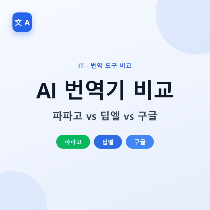 AI 번역기 비교 - 파파고 vs 딥엘 vs 구글 번역 장단점 정리