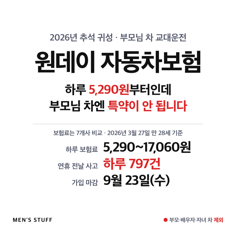원데이 자동차보험 5,290원부터, 부모님 차엔 다른자동차특약 안 됩니다