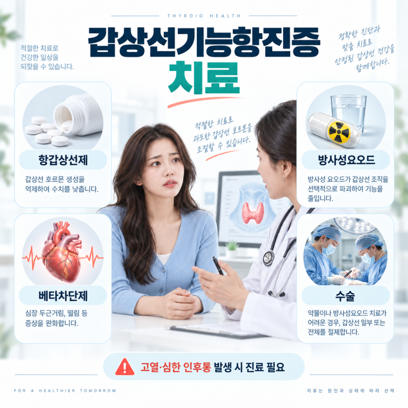 갑상선기능항진증 증상, 원인, 검사, 치료, 음식 그레이브스병 등 총정리