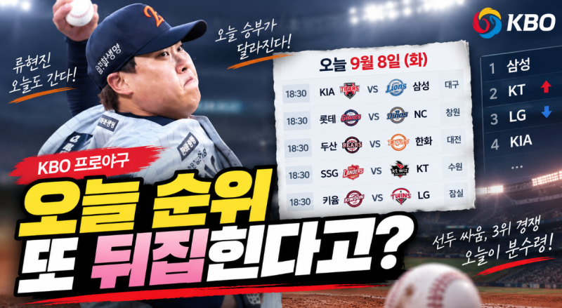 오늘 프로야구 일정 총정리｜삼성·KT 선두 경쟁, KIA 김도영 40홈런까지 걸렸다