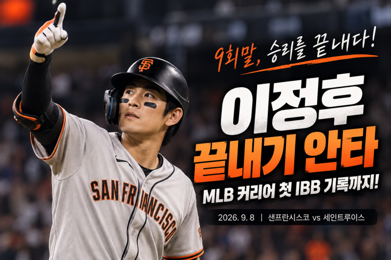 이정후 3타수 무안타 뒤 9회말 안타, 연장 10회 첫 고의4구까지