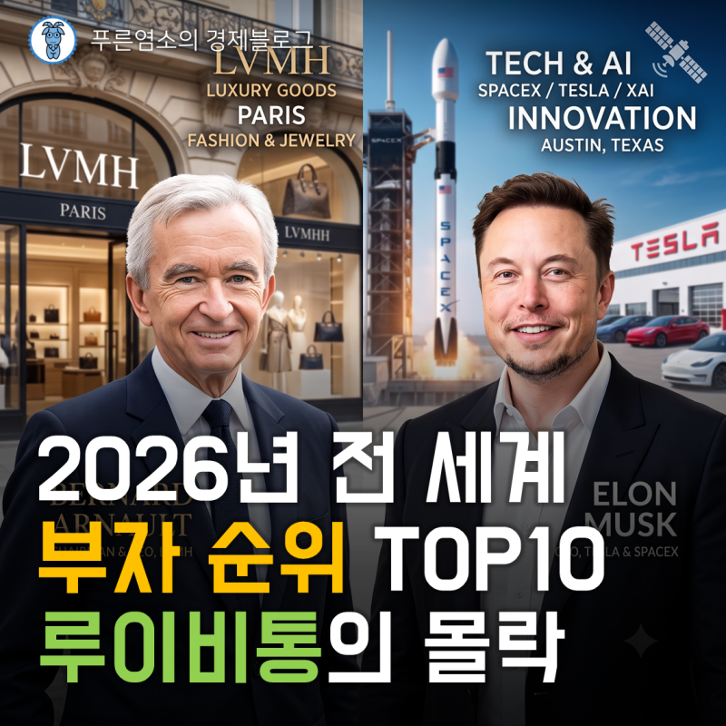 2026년 세계 부자 순위 TOP10 : 루이비통 제국의 몰락과 빅테크의 부상