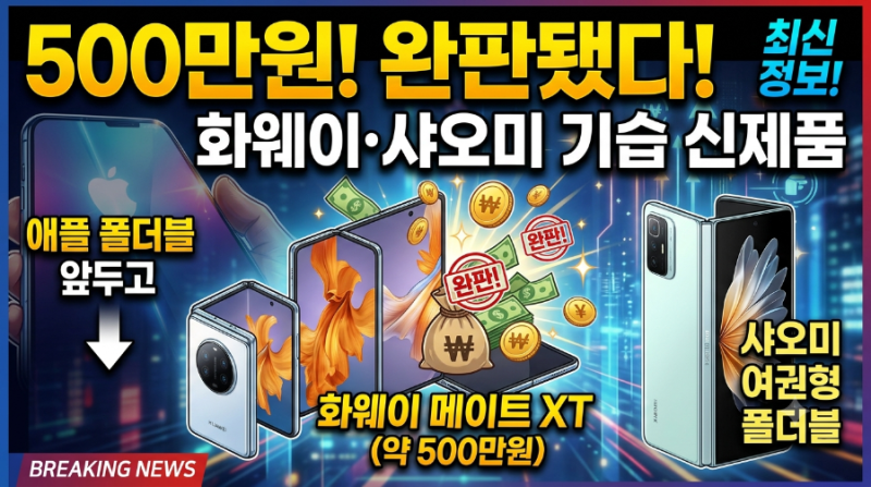500만원인데 완판됐다…애플 폴더블폰 공개 앞두고 화웨이·샤오미 기습 신제품