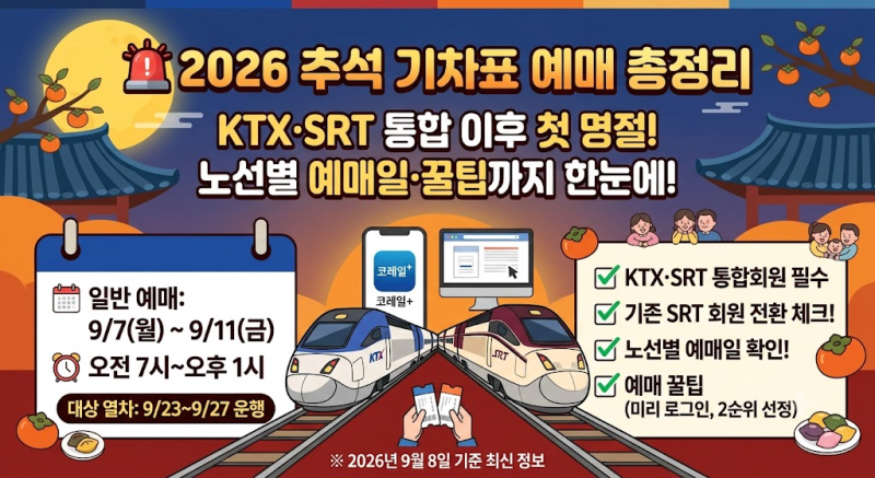 2026 추석 기차표 예매 총정리｜KTX·SRT 통합 첫 명절, 노선별 예매일·결제까지 한눈에!