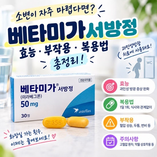 화장실을 너무 자주 간다면? 베타미가서방정, 베타미가서방정 50mg 어떤 약일까?