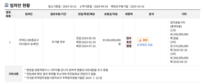 대구 북구 복현블루밍브라운스톤 명문세가 아파트 경매 1억7천만원대 2025타경8801 사진 12