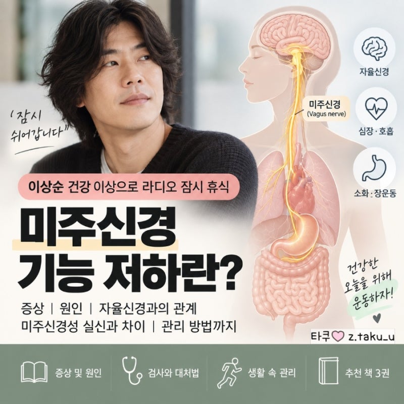 미주신경 기능저하 증상 원인은? 이상순 건강 이슈로 알아본 자율신경과 책 추천