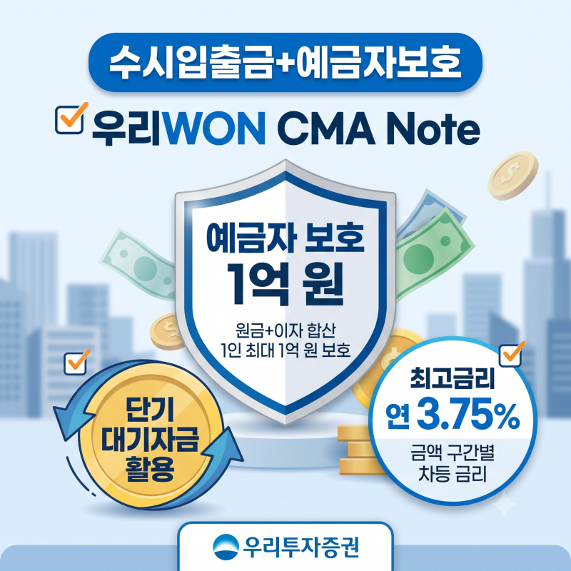 우리투자증권 CMA 예금자보호 1억, 최고 연 3.75% 금리 조건은?