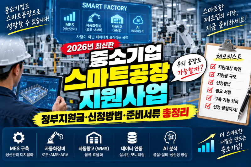 중소기업 스마트공장 지원사업｜정부지원금·신청방법·준비서류 총정리