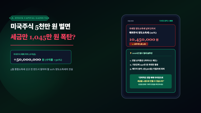 미국주식 5,000만원 벌면 세금이 1,045만원? 2026년 바뀐 '배우자 6억 증여' 절세의 진실