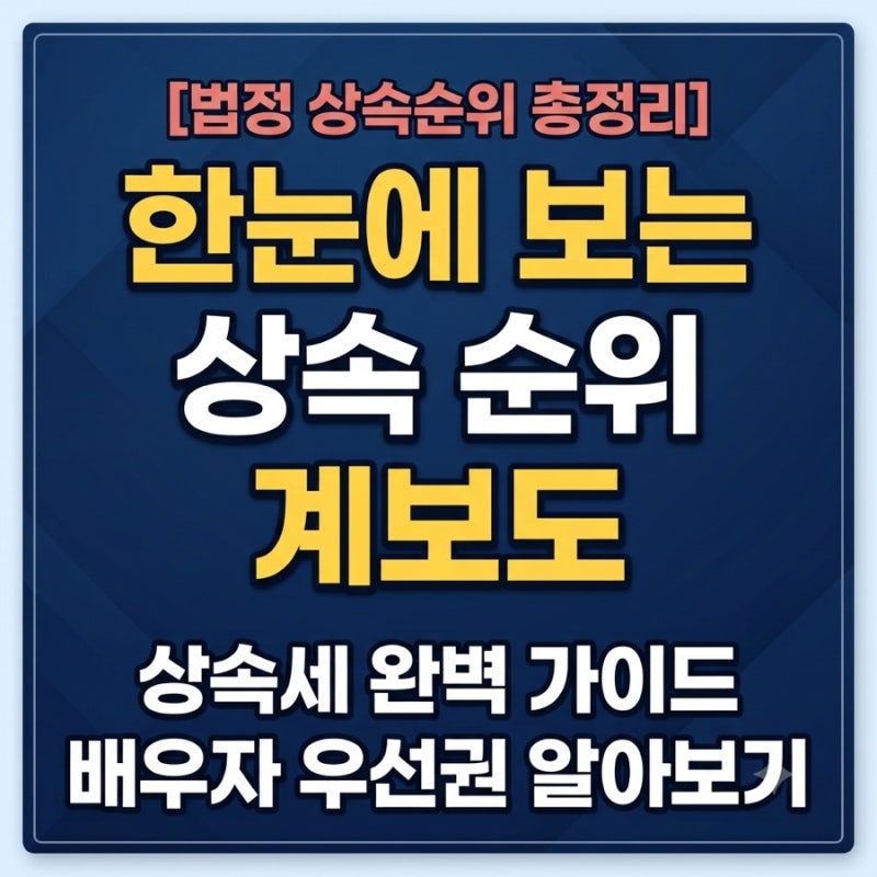 [법정 상속순위 총정리] 배우자 지분은 얼마? 한눈에 보는 상속 순위 계보도 (상속세/배우자 ....