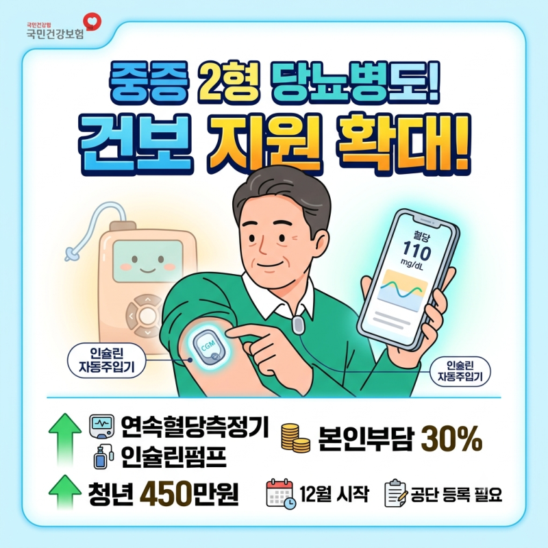 중증 당뇨병 연속혈당측정기·인슐린자동주입기 건보 지원 완벽 정리
