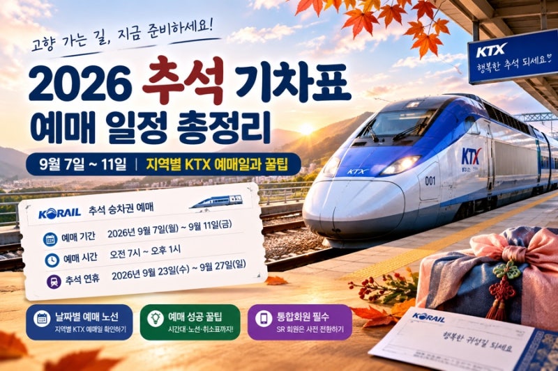 2026 추석 기차표 예매 꿀팁/지역별 예매일 꿀팁