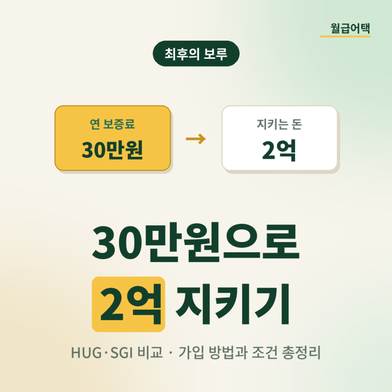 전세보증보험 가입법 — 30만원으로 2억 지키는 법