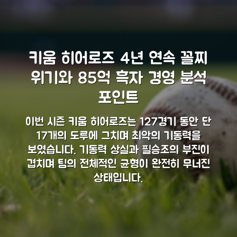 키움 히어로즈 4년 연속 꼴찌 위기와 85억 흑자 경영 분석 포인트