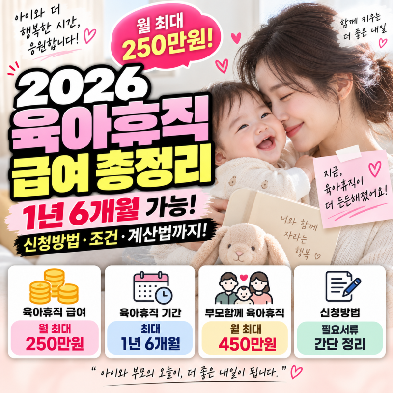 2026 육아휴직 급여 총정리ㅣ월 최대 얼마? 1년 6개월 조건부터 부모함께 육아휴직까지