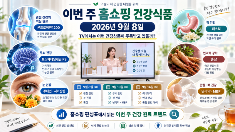 이번 주 홈쇼핑 건강식품｜9월 8일 콘드로이친·PS·루테인·홍삼, 어떤 제품이 방송될까?