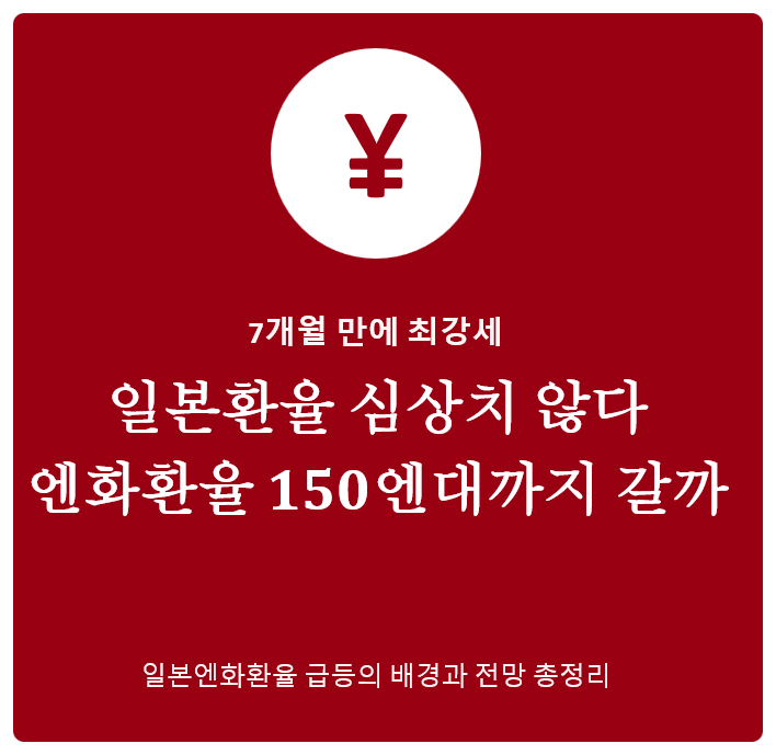 일본환율 심상치 않다, 7개월 만에 최강세…엔화환율 150엔대까지 갈까