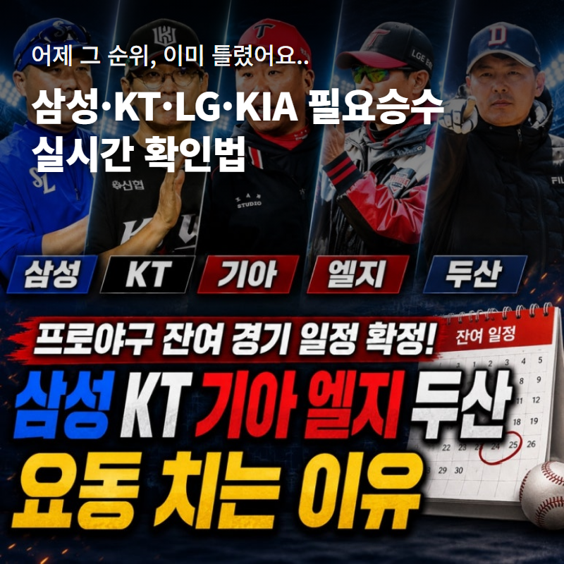 삼성·KT·LG·KIA 프로야구 필요승수와 잔여경기, 어제 본 숫자가 벌써 바뀌었다면｜KBO 공식 순....
