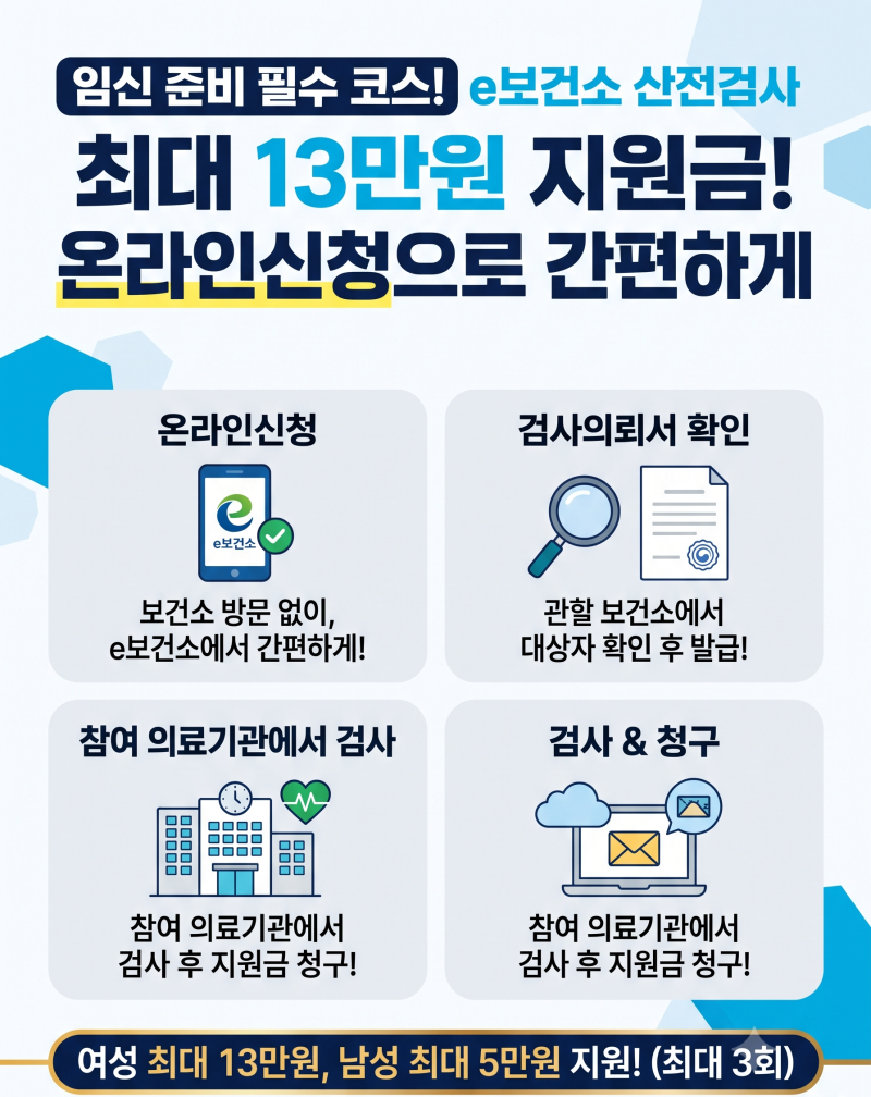 임신 준비 중이라면 꼭 확인!｜e보건소 무료 산전검사 신청방법, 서류, 검사비 청구까지 총정....