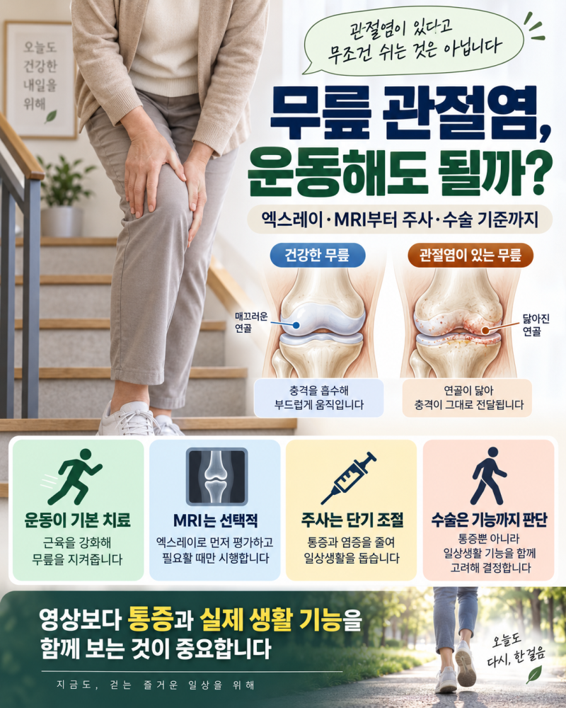 퇴행성 관절염 무릎 통증, 운동해야 할까? 엑스레이·MRI·주사·수술 기준까지