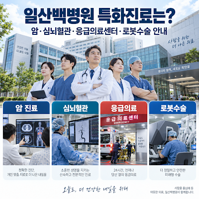 일산백병원 특화진료는?｜암·심뇌혈관·응급의료센터·로봇수술 안내