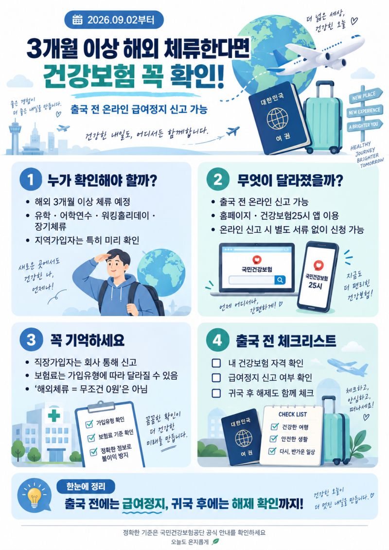 3개월 이상 해외 체류한다면 건강보험 꼭 확인｜2026 출국자 급여정지 온라인 신고방법