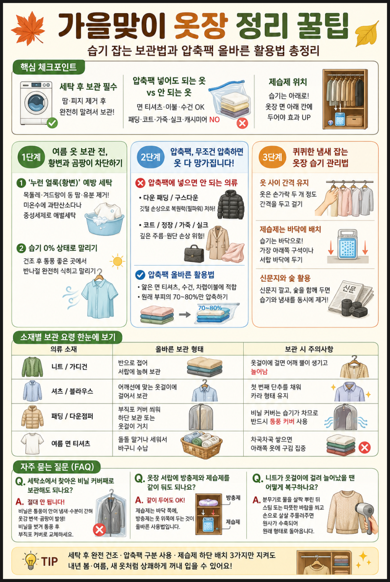 가을맞이 옷장 정리 꿀팁: 습기 잡는 보관법과 압축팩 올바른 활용법 총정리