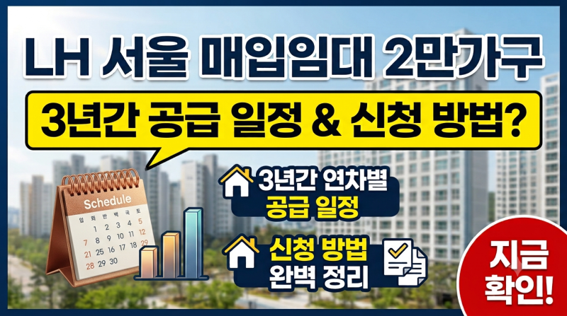 LH 서울 매입임대 2만가구, 3년간 공급 일정 및 신청 방법 확인