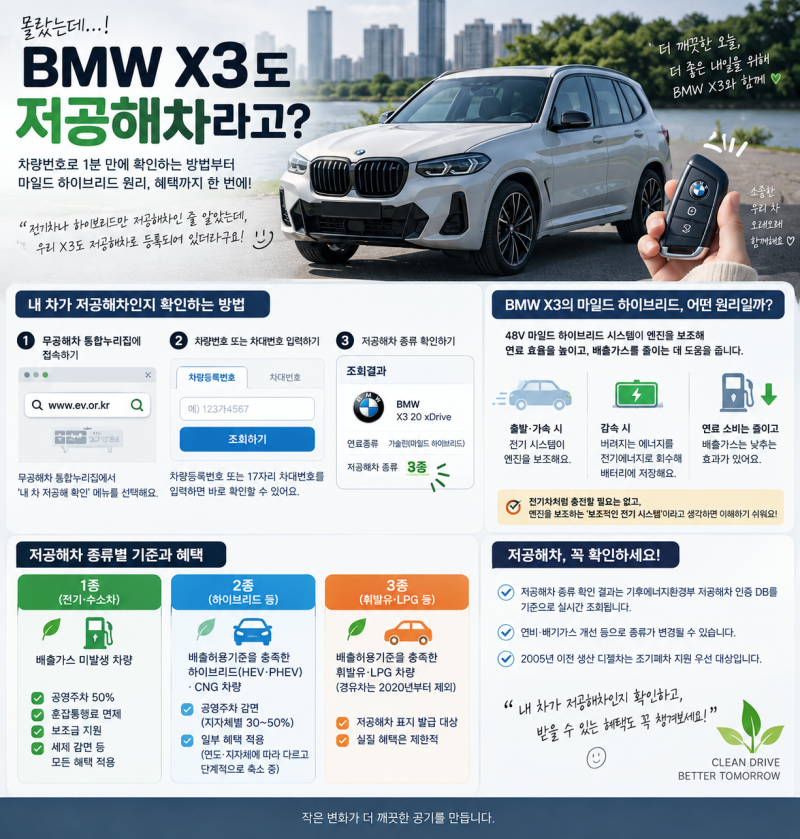 BMW X3 저공해차 조회 방법｜마일드 하이브리드·저공해차 혜택 정리