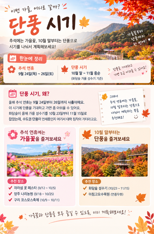 서울 근교 단풍 명소와 가을꽃 축제ㅣ가을 나들이 5곳일정과 입장료까지
