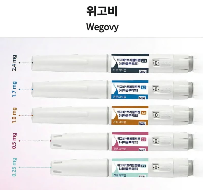 [다이어트 게임체인저] 위고비(Wegovy) 효과, 원리부터 부작용, 가격까지 완벽 정리!