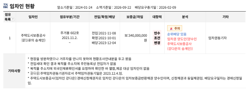 대구 북구 이편한세상대구금호 경매 1억8천만원대 2025타경9934 사진 7