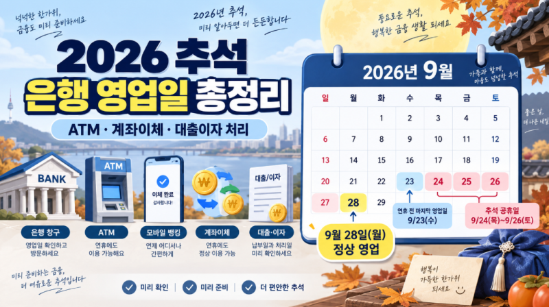 2026 추석 은행 영업일 총정리｜9월 28일 은행 열까? ATM·계좌이체·대출이자까지