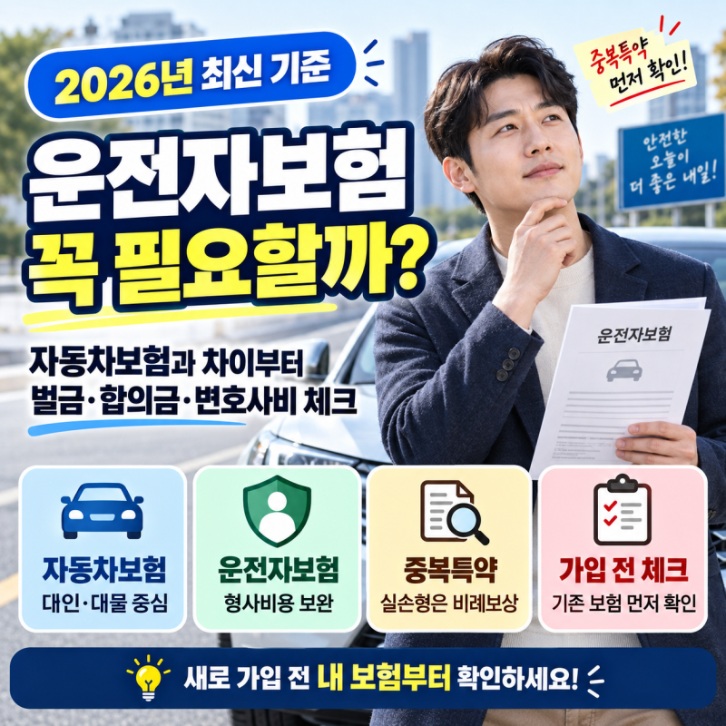 운전자보험 꼭 필요할까 2026 | 자동차보험과 차이·벌금·합의금·변호사비 중복특약 총정리