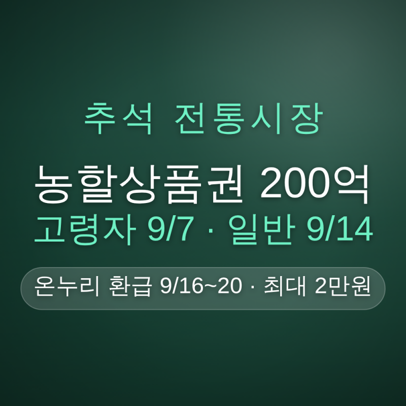 추석 농할상품권 20% 할인 대상과 조건 — 고령자 9월 7~13일 우선, 일반 9월 14~20일, 가맹점만 ....